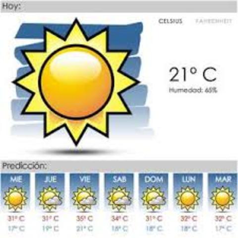 Se crea en Centro Argentino de Meteorólogos