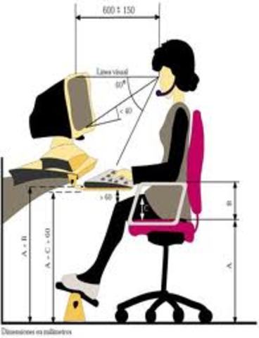 aniversario ergonomía