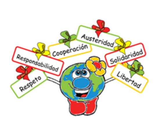 Proceso de formacion integral