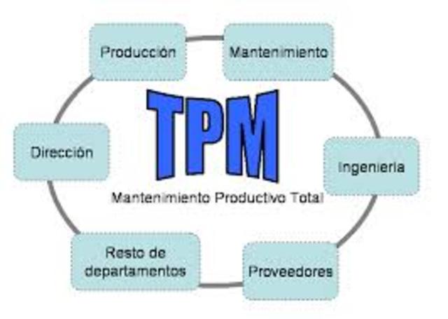 mantenimiento productivo