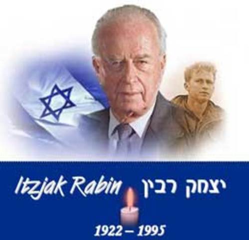 muerte de Yitzak Rabin