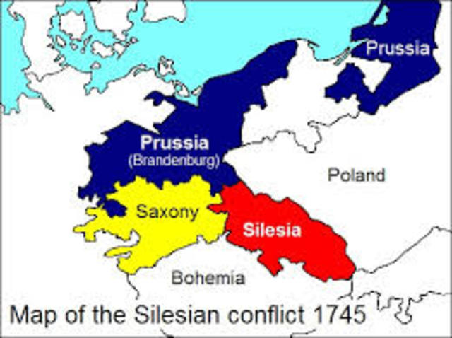 BATALLA ENTRE PRUSIA Y SILESIA