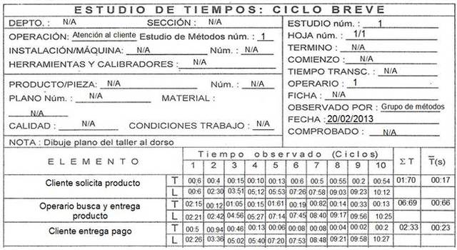 ESTUDIO DE TIEMPOS