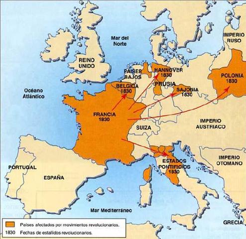 Revolución Liberal 1830