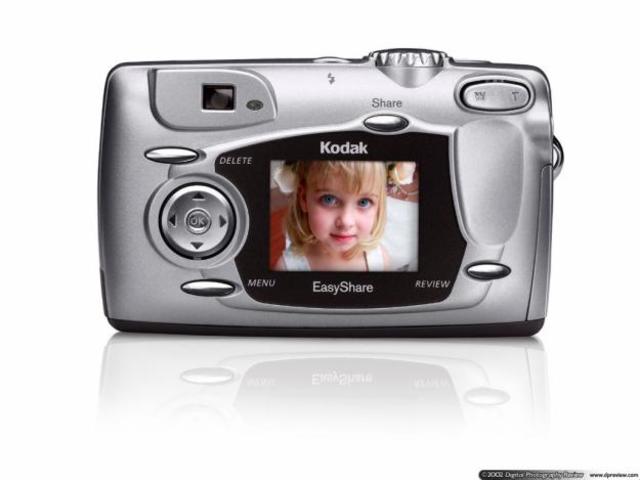 Camaras digitales modernas