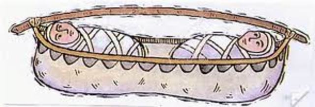 FORMA DE ABANDONO: FAJAS