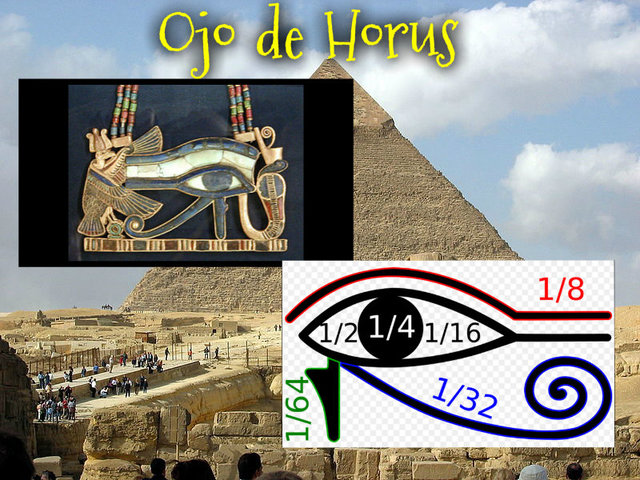 Ojo de Horus