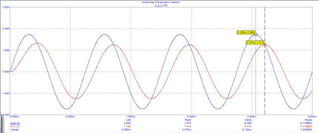 Manipulación directa de objetos graficos (William Newman)
