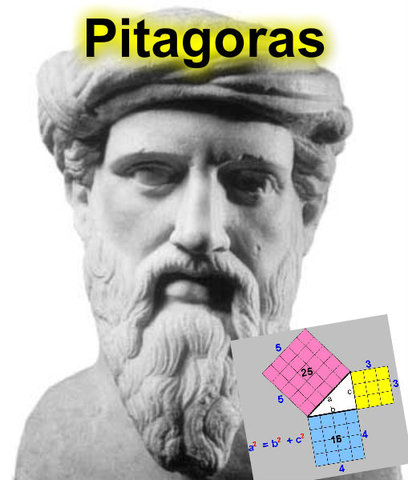 Pitagoras