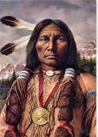 America was first inhabited