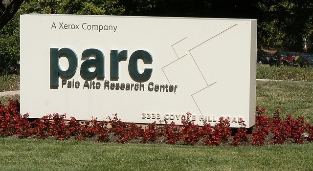 Manipulación Directa de Objetos Gráficos