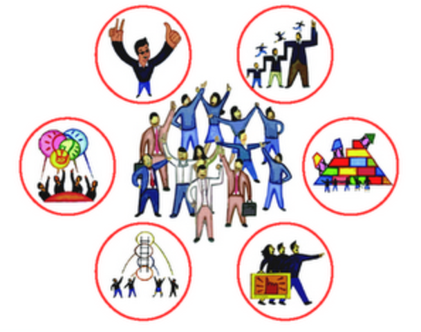 Desarrollo Humano, El programa de las Naciones Unidas para el Desarrollo Plantea: