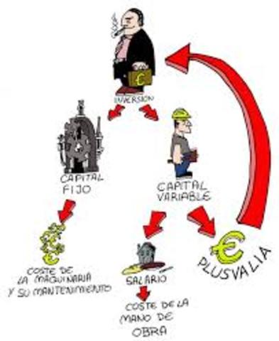 TEORÍA CLÁSICA DE LA ORGANIZACIÓN