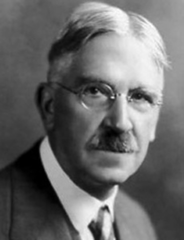 John Dewey (1859 - 1952)