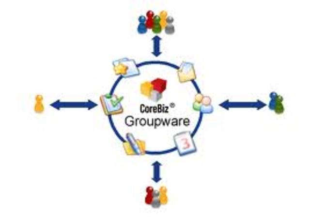 GroupWare