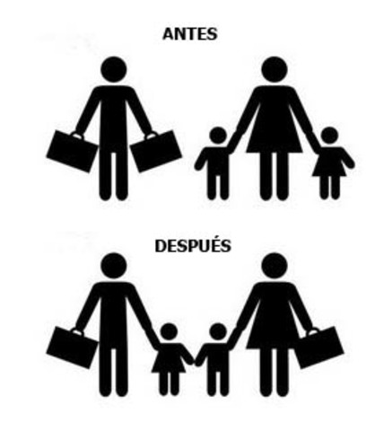 EL CONCEPTO DE DESARROLLO HUMANO DEL PNUD 2010