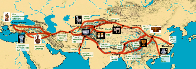 The Silk road
