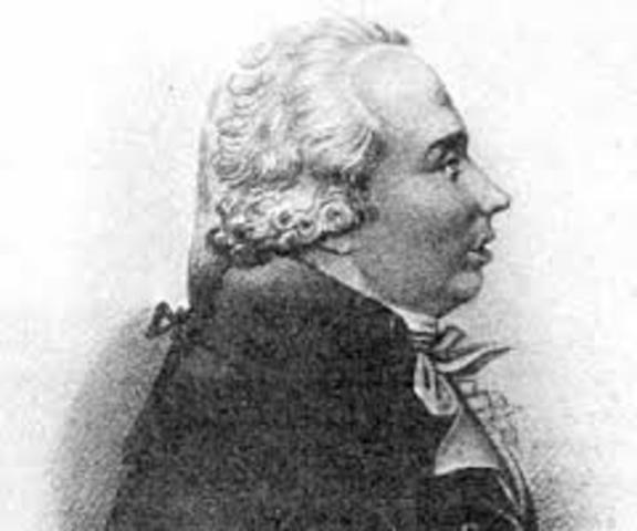 Metodo de los minimos cuadrados