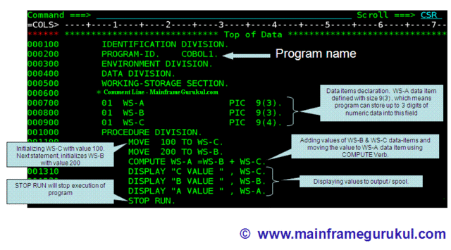Creación Lenguaje de Programación COBOL