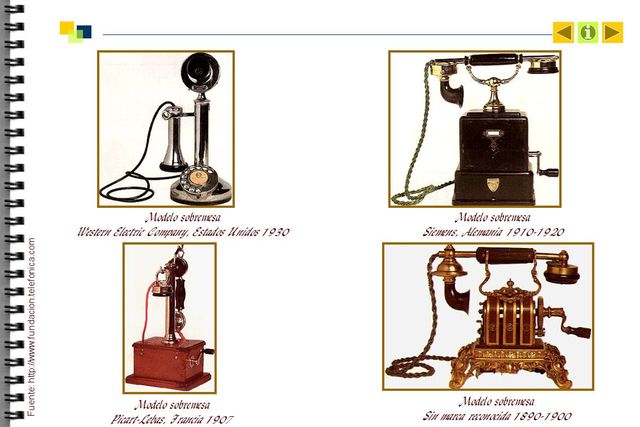 Expansión de línea telefónica