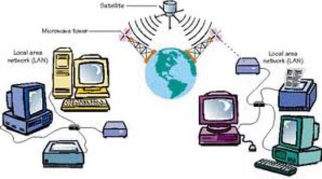 se implementa el internet