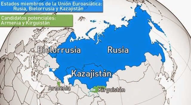 División Euroasiatica