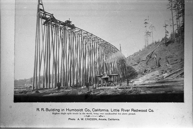 Construction of first railroad in Texas