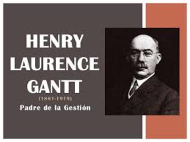 HENRY L. GANTT (ADMINISTRACIÓN CIENTÍFICA)