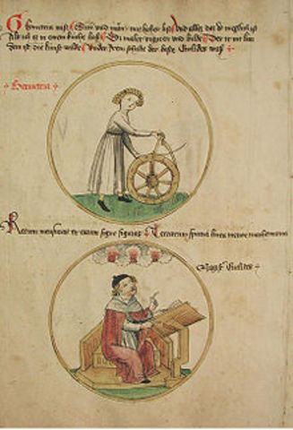 Occidente Siglo IV - V