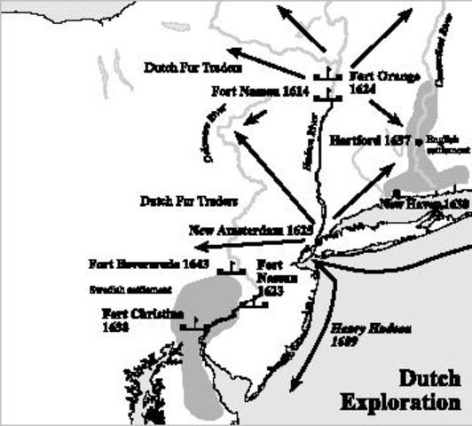 Dutch West India Company