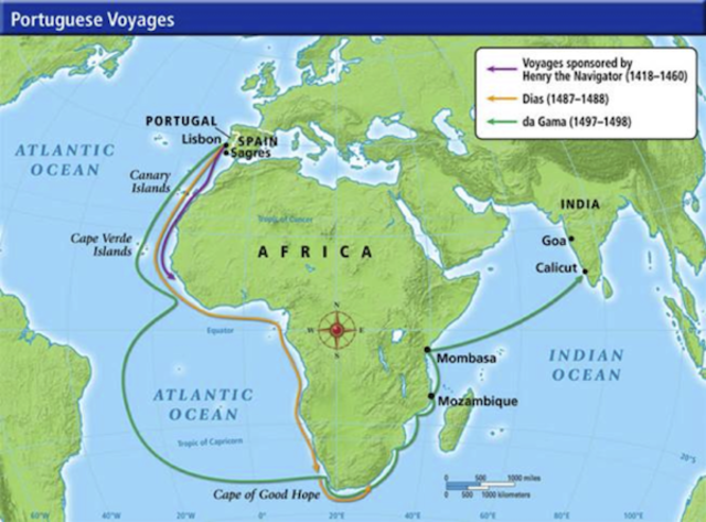 Portuguese exploration of Africa and Asia (1415-1578)