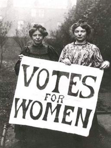 Second rederation and Western Australia women vote