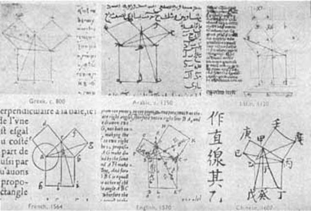 TEOREMA DE PITAGORAS