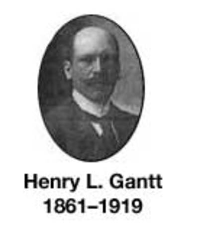 Henry L. Gant