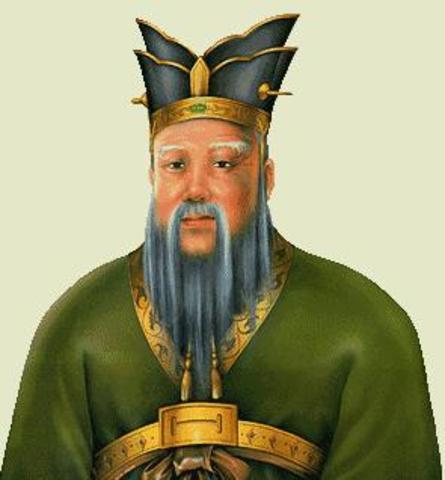 China " bibliografia confusio"