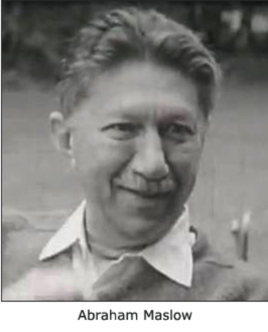 Abraham Maslow (Teoría de comportamiento)