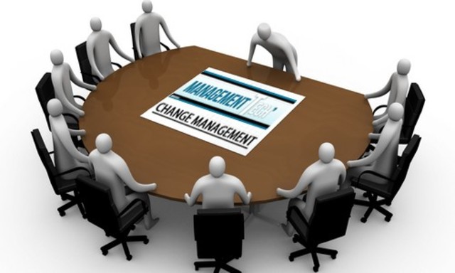 Pensamiento Admistrativo Moderno - Peter F. Drucker