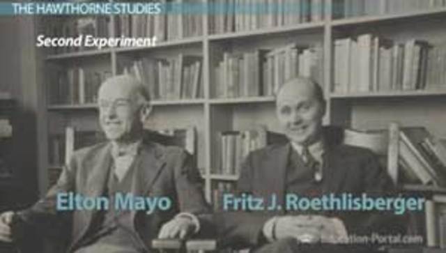 Elton mayo fritz .j roethlisberger (Escuela del comportamiento)