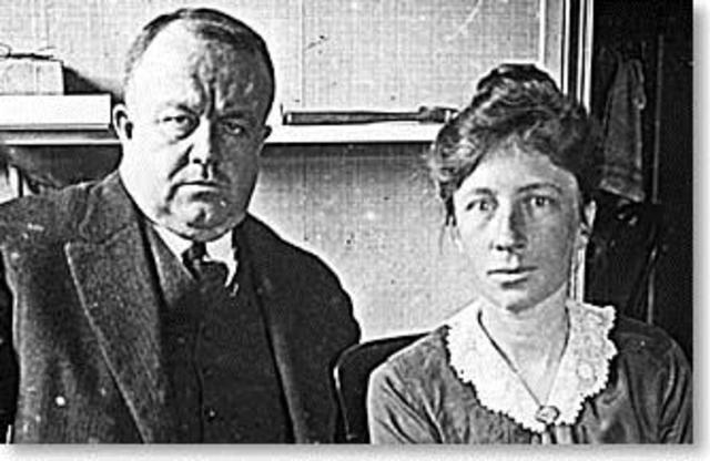 Escuela Cientifica: Frank y Lillian Gilbreth (El estudio aplicado del movimiento)