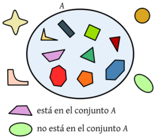 conjuntos