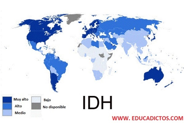 DESARROLLO  HUMANO:  Programa de Naciones Unidas para el Desarrollo (PNUD)