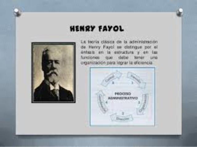 ADMINISTRACION MODERNA