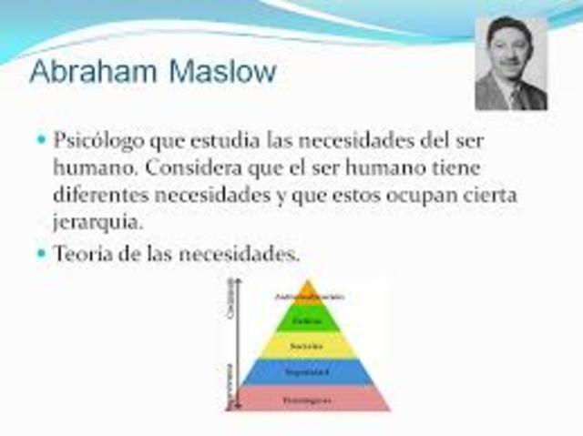 ESCUELA NEO HUMANO RELACIONISMO