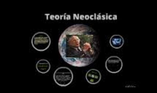 TEORIA NEOCLASICA