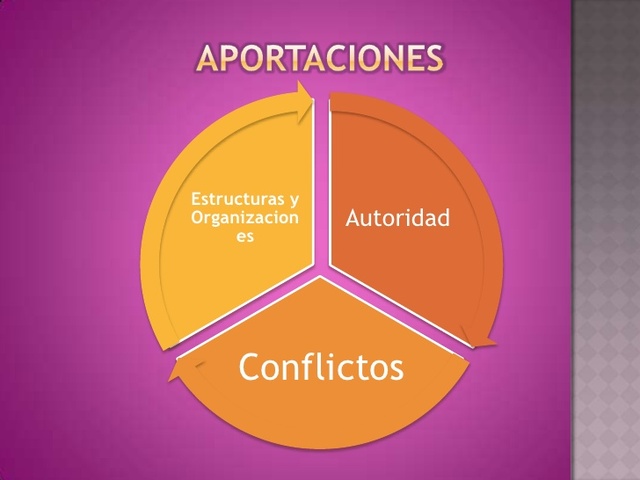 ADministracion científica.
