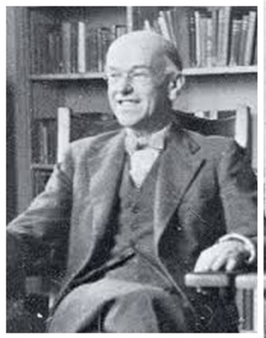 Escuela de Administración Moderna (Elton Mayo)