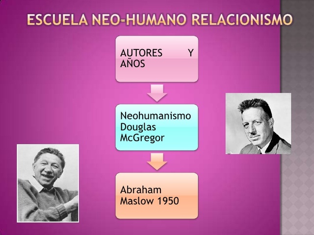 ESCUELA NEO HUMANO RELICIONISMO