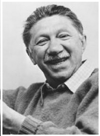 Piramide De Las Necesidades De Maslow (Abraham Maslow)