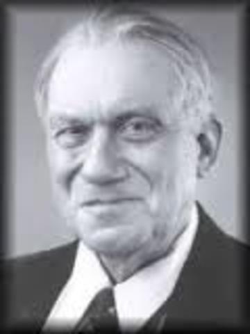 Ernest Dale (Método Empírico)