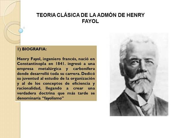 Enfoque Clasico de Administracion